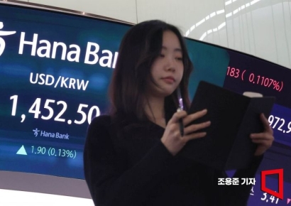 [포토] 코스피 소폭 하락 출발