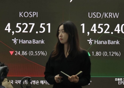 [포토] 소폭 하락 출발한 코스피 