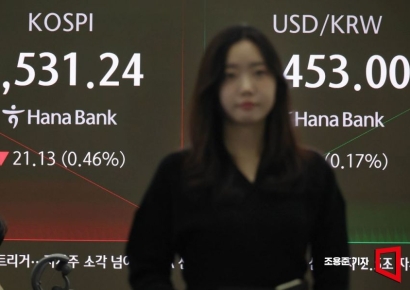 [포토] 코스피 하락 출발