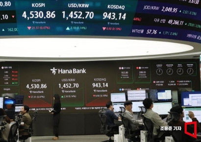 삼전·하이닉스 약세…4520선으로 내려온 코스피