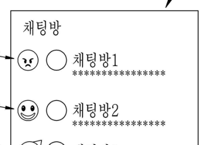 "채팅방 분위기, 이모티콘으로 파악"…서비스 개발 중인 카카오 