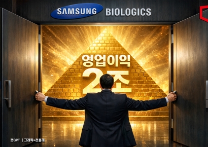 삼성바이오로직스, 영업익 2조시대 여나