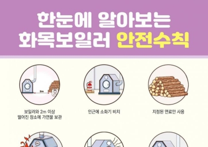장작의 온기, 방심의 불씨… 화목보일러 화재 각별한 주의