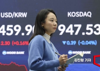 [포토] 코스피-원달러 환율 상승 출발