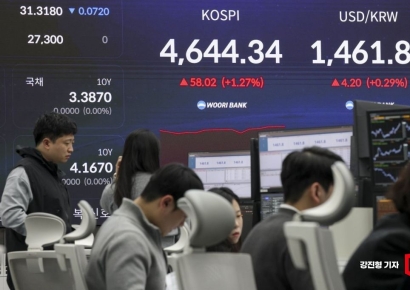 [포토] 상승 출발한 코스피