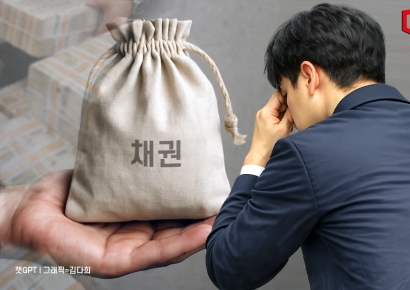고환율·주식시장 상승 기대… 채권시장 위축