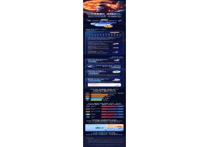 "나는 97억 벌었어" 수익률 1043%…인증까지한 투자자 정체[비트코인 지금]