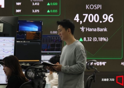 �ڽ���, �϶� ��� �� '4700��' ��ġ������ ��� �ְ�ġ ���