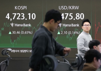 �ڽ���, ��� ù 4700�� ������9�ŷ��� ���� '�ű��' 