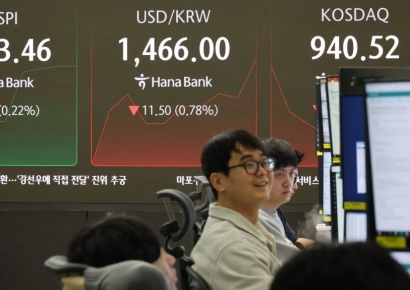 숨 고르는 코스피, 4700선 등락…코스닥도 방향 탐색