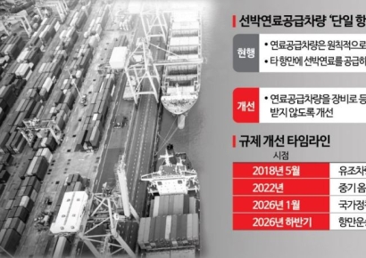 "한 달에 7일밖에 일 못해"…영업구역 규제 8년 만에 풀린다