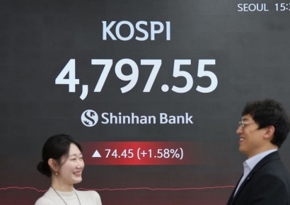 '전약후강' 코스피, 4800 바짝 추격…코스닥도 올라