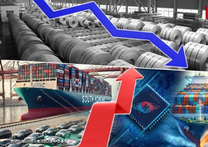 수출 경쟁력도 양극화…"철강 수출 기반 약화, 車·반도체만 개선"