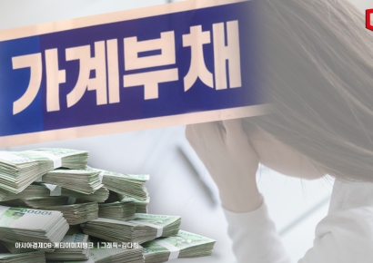 가계대출 조였지만… 韓 GDP 대비 부채비율 여전히 OECD 상위권