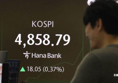 [포토] 장중 사상 최고치 찍은 코스피