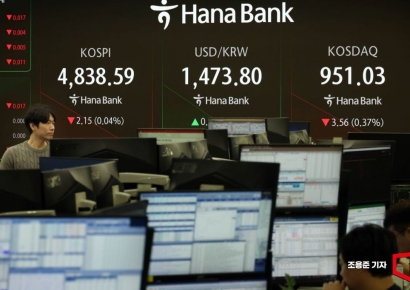 [포토] 코스피 하락, 원/달러 환율 상승 출발