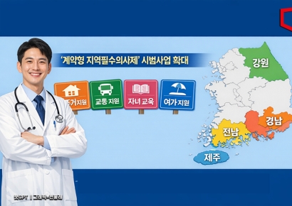 월급은 따로, '매달 400만원' 더 챙겨 드려요…'계약형 지역필수의사제' 확대