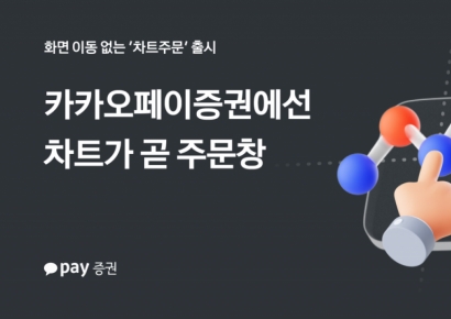 īī����������, ��Ʈ���� �ٷ� �ֹ��ϴ� '��Ʈ�ֹ�' ����