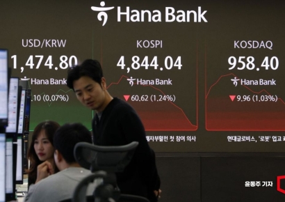 [포토] '코스피 4900 잠시 붕괴'