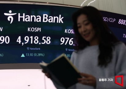 코스피, 외국인·기관 순매도에 장중 하락세