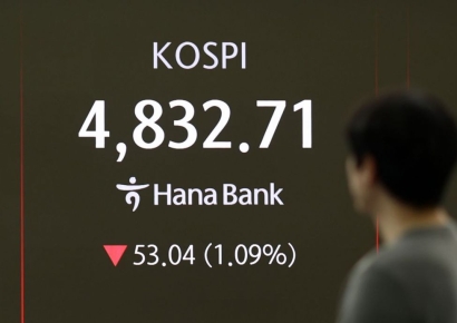 �ڽ���, Ʈ���� ���� ������ 4800�� '�ⷷ'���ڽ��ڵ� 2% ������ �޶�