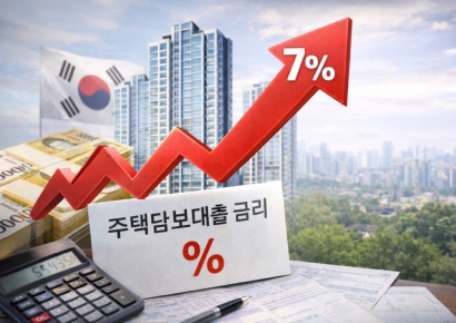 치솟는 시장금리에…7% 넘보는 주담대 금리
