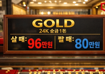 "사상 최고" 뉴스 속 금값 믿고 갔다가 '헐값'…팔아보니 현실은 딴 세상