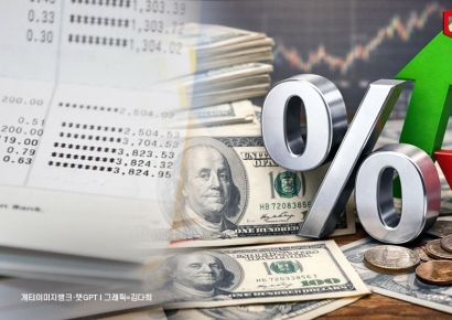 환율 고공행진에 은행 달러예금 잔액 '주춤'