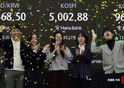 코스피 5000선 돌파에…"현시점에선 서학개미도 '국장 투자' 고민할 것"