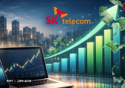 이달만 '14% 상승', 반전 노린다… 수익률 꼴찌서 대장주 된 SKT, 통신주 레이스 점화