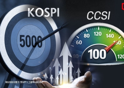 "코스피 5000" 달려가자 소비 심리도 '쑥'… 한 달 만에 반등