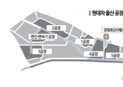 신형 포터 생산비 대당 500만원↑…현대차, 울산 4공장 활용 방안 재검토