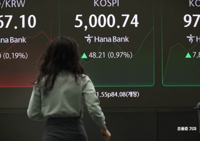 [포토] '바쁘다' 분주한 딜링룸