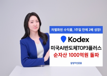 삼성운용, KODEX 미국AI반도체TOP3플러스 순자산 1000억 돌파