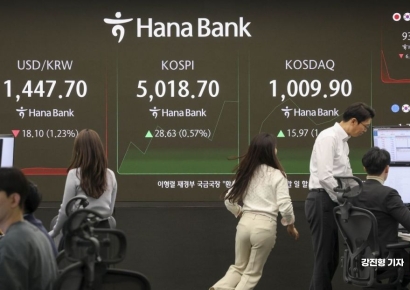 [포토] 1450원 밑도는 원달러 환율