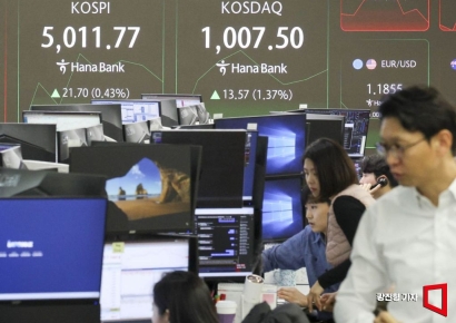 4년만에 1000 돌파 코스닥…"과거와는 달라"(종합)