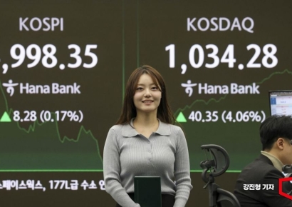 [포토] 코스닥, 4% 넘게 급등하며 매수 사이드카 발동