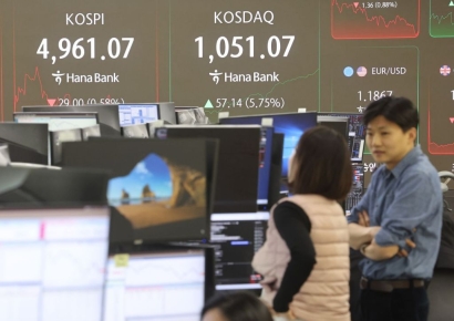 코스피 하락 전환, 코스닥은 1062 도달…신고가 속출