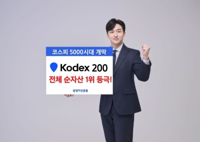 삼성운용 "KODEX 200 전체 ETF 순자산 1위"