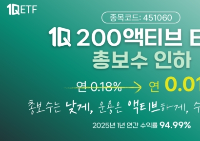 하나운용, 1Q 200 액티브 ETF 지난해 수익률 94.99% 