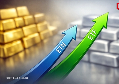 "언제까지 오르는지 금·은값 덕 좀 보자"… ETF·ETN '들썩'[재테크 풍향계]