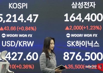 [포토] 삼성전자-하이닉스 주가 동반 강세