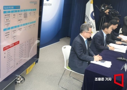 공공주택지구 전국연대, 정부 6만호 공급안 강력 반발