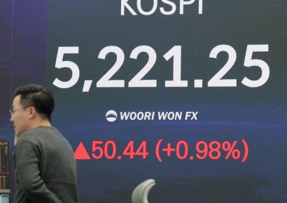 코스피, 사상 최고치 또 경신…5220선 돌파