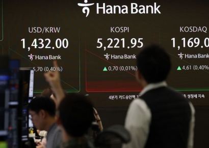 코스피, 장중 사상 첫 5300선 돌파…SK하이닉스 주도