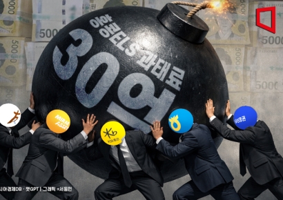금감원, 홍콩 ELS 판매 증권사 5곳에 과태료 약 30억원
