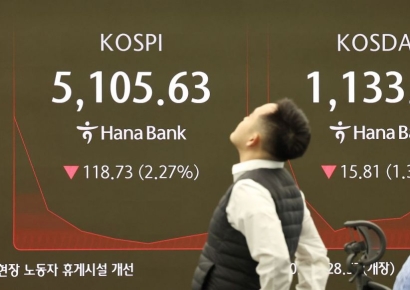 장 초반 5100선 깨진 코스피, 낙폭 일부 만회해 5170선 거래 중