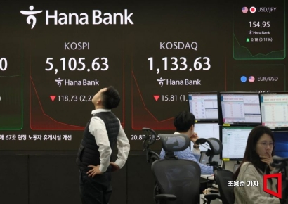 [포토] 코스피 2% 이상 폭락