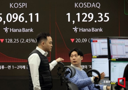 [포토] 코스피 2% 이상 폭락, 5100선 무너져