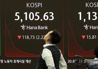 [포토] 2% 이상 폭락한 코스피